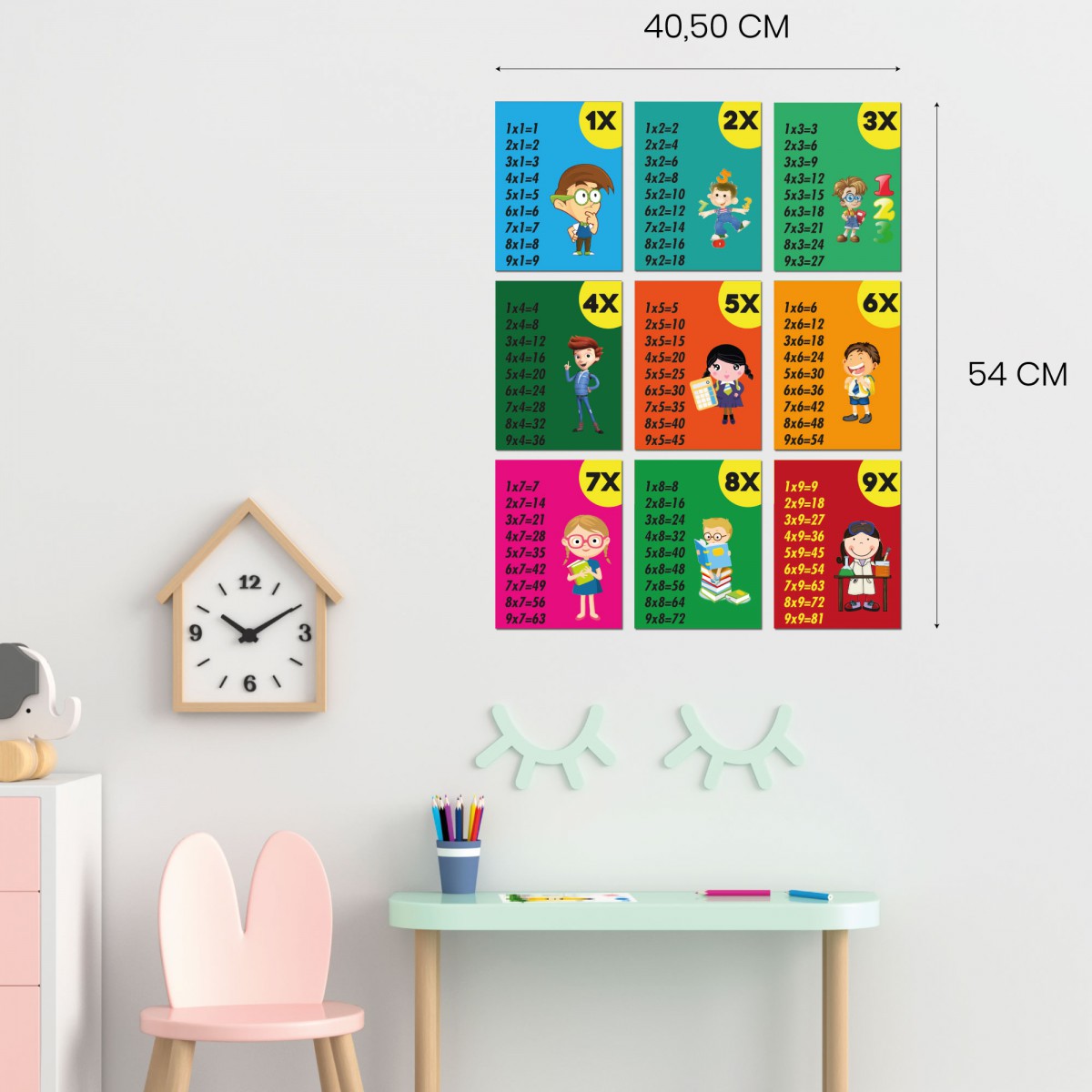 Çarpım Tablosu 40,50x54 Cm 9 Parça Çarpım Tablosu Öğreten Tablo Seti Çarpım Tablosu 40,50x54 Cm 9 Parça Çarpım Tablosu Öğreten Tablo Seti