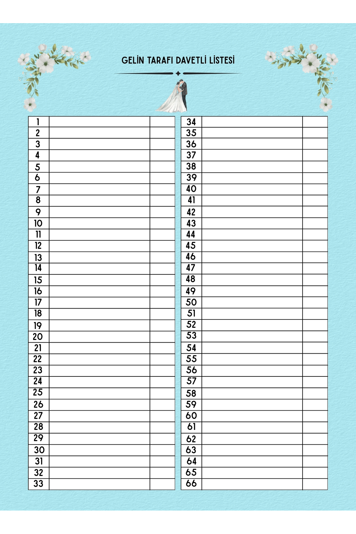 Evlilik Yolculuğum, Düğün Planlayıcı, Çeyiz Rehberim