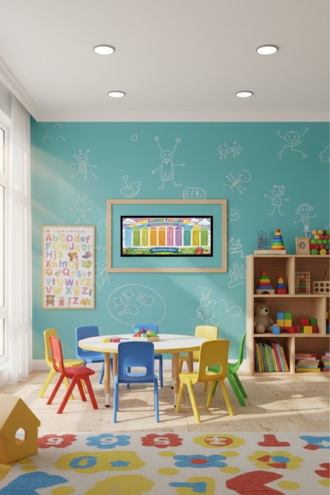 Çerçeveli Çarpım Tablosu – Eğitici İlkokul Matematik Duvar Tablosu | Çocuk Odası & Sınıf Posteri