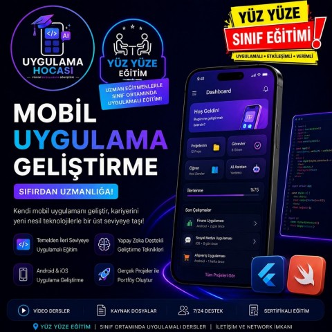 Yüz Yüze Yapay Zeka Destekli Mobil Uygulama Geliştirme Eğitimi